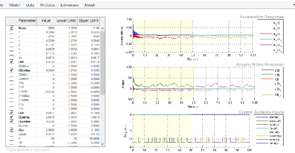 Fig. 11.  Interfaz principal del software de estimación: selección de los parámetros e importación de datos realizada