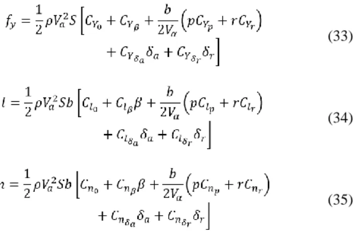 Fig. 4.  Esquema general del algoritmo genético binario. 
