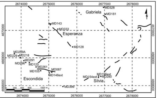 Figura  2.  a)  Distribución