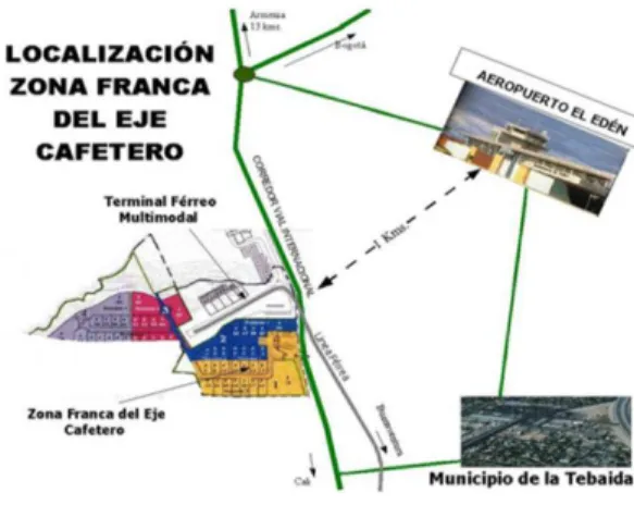 Figura 7. Localización de la Zona Franca del Eje Cafetero 