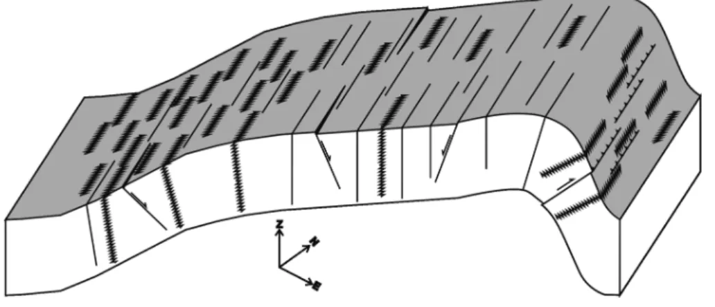 Figure 4. Schematic distribution of longitudinal fractures in the Fiastrone anticline.
