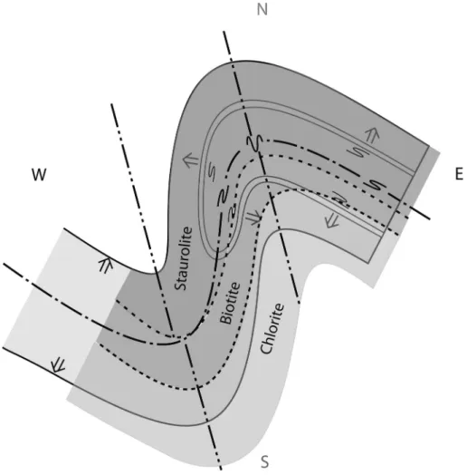 Figure 4. Schematic, profile sec-