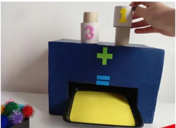Figura 11. Actividad 