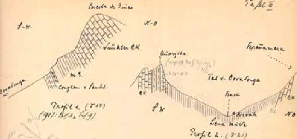 Figura 9. Primeros cortes geológicos de Schulze en la zona de Covadonga, levantados en agosto de 1906.