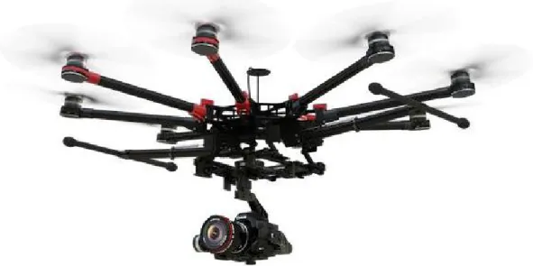 Figura 5. Octorrotor DJI S1000 (DJI, 2015). 