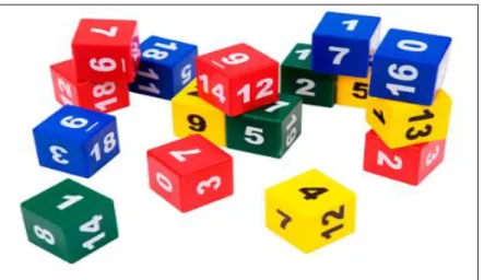 Figura 7.Dados numéricos Fuente: Recuperado de  https://toys2go.pe/producto/dados-numericos-el-