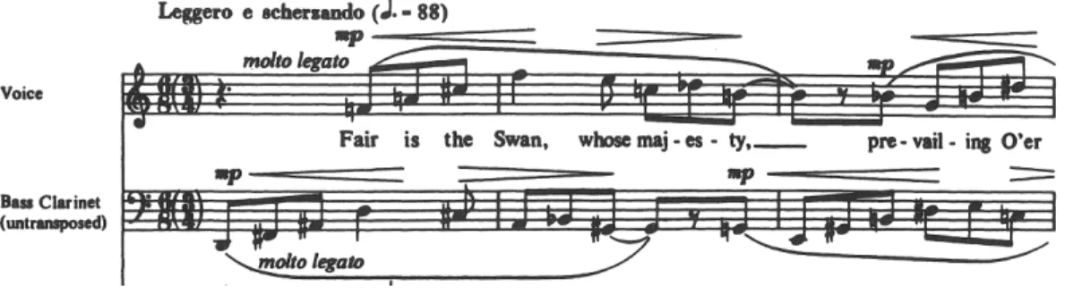 Tabla 4.  Forma de la canción IV:  Fair Is The Sawn 