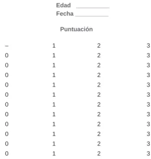 Cuadro V Escala de Kaplan-Feinstein