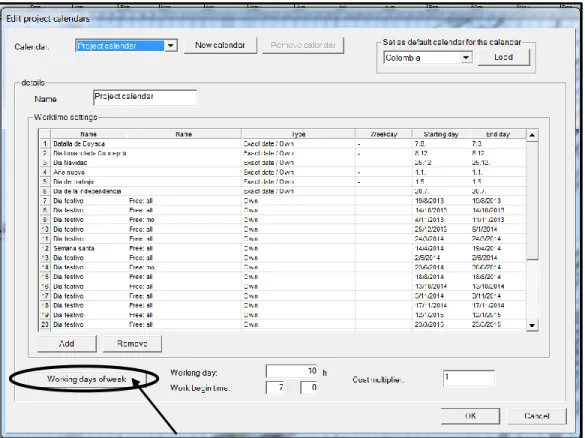 Figura 9 Cuadro de diálogo “Working time editing” 