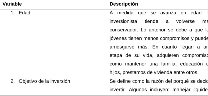 Tabla 1 Variable examen identificación 