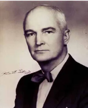 Figura 11  John H. Gibbon Jr. (1904-1973)