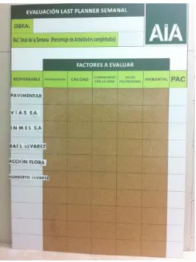 Tabla 1 Formación del personal administrativo 
