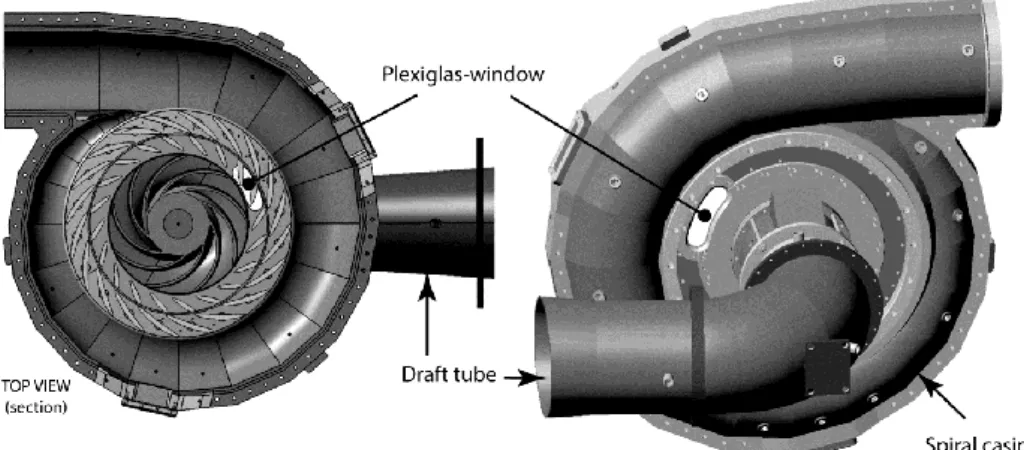 Figure 5. Plexiglas window available in the pump-turbine model, for flow visualization