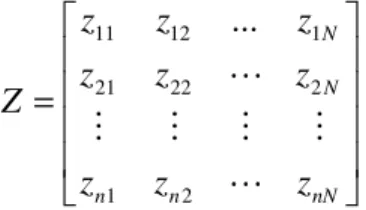 Figure 3. Data set 