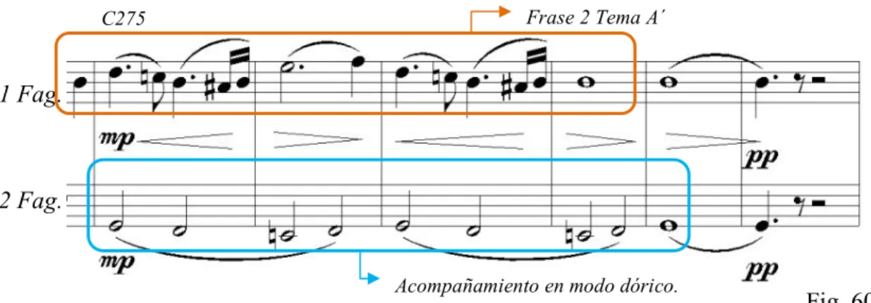 Fig. 60                                                                                                             Fig
