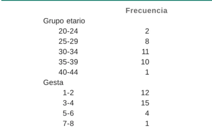 Figura 1 Razón de mortalidad  materna reportada por la Secretaría de Salud (periodo 2000-2010) y el IMSS (periodo 2000-2011)