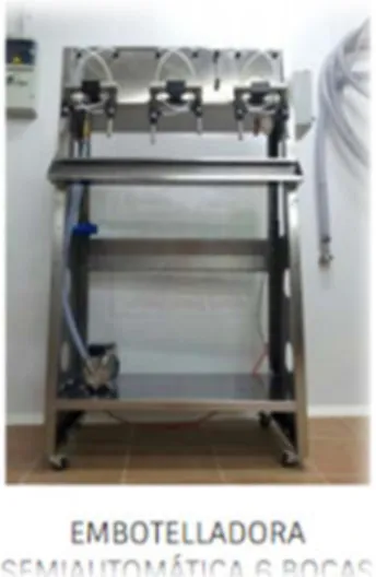 Figura 11 EMBOTELLADORA 