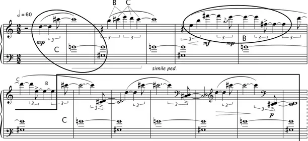 Fig. 5. Primer tema de VUH (VUH1). Parte de piano, compás 23-35. 