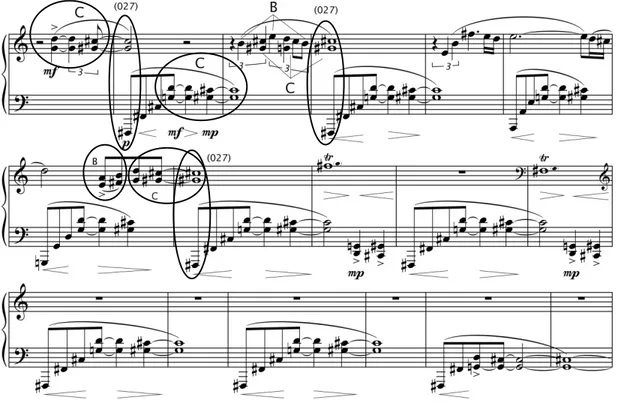 Fig. 14. Tema VUH1. Variación. Piano, compás 39 a 55. 