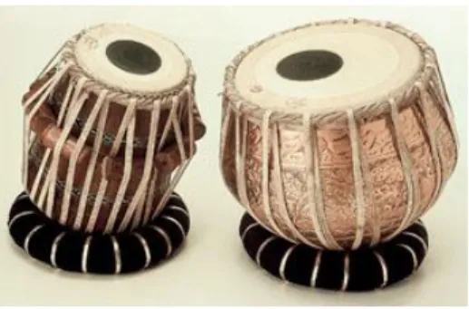Figura 12 Tabla 