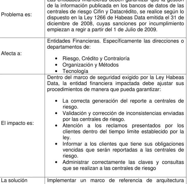 Tabla 1: Contexto del problema 