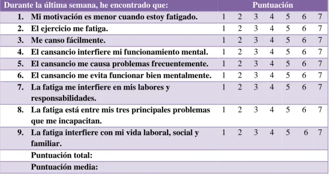 Tabla 7: Fatigue Severity Scale (FSS). 