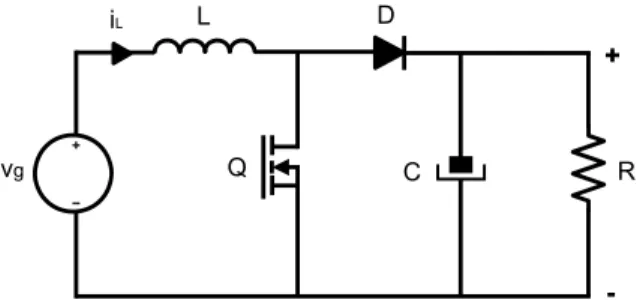 Fig. 1. Boost converter used for PFC