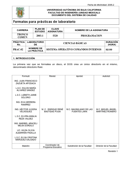 Formatos Para Prácticas De Laboratorio