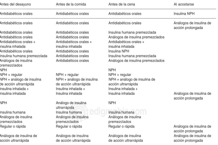Cuadro IV.