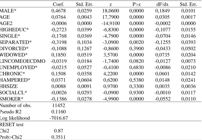 TABLE III 