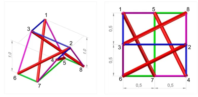Figure 12. Perspective and plan view of Quastrut-S  2  3  Independent Modules 4  Quastrut 5 