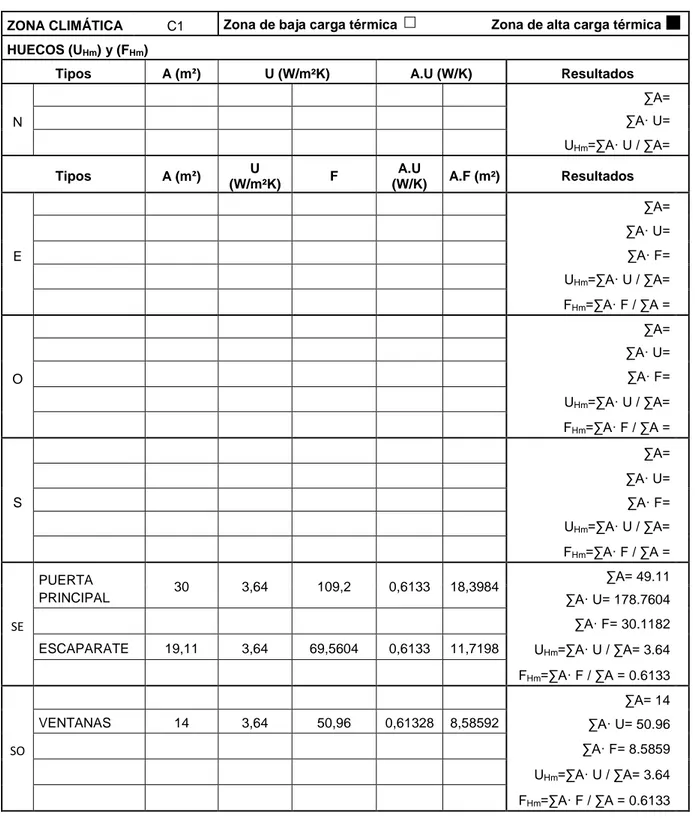 Tabla M.8.2. Cálculo de los parámetros característicos medios. 