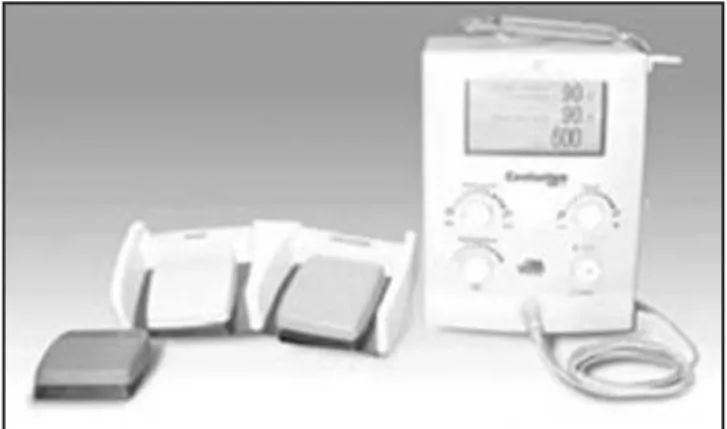 Fig. 1. Consola Epilasik.