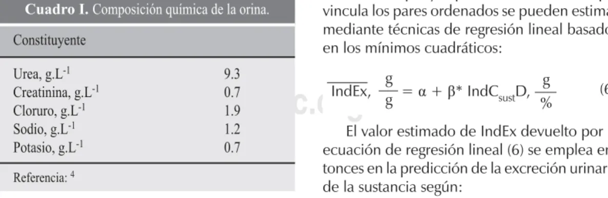 cuadro I muestra los componentes principales 