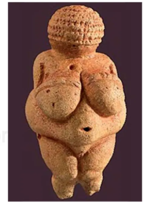 Figura 1. Figura de la Venus de Willendorf.