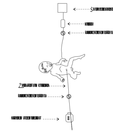 Figura 3. Con control de goteo.