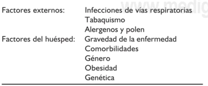 Cuadro 1. Factores exacerbantes del asma en los niños.