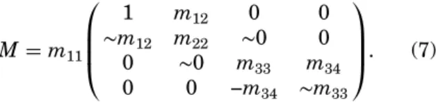 Fig. 6. Black dots: MM elements behavior versus scattering angle ( θ) for Spectralon SRS-99 standard (AOI  75°; λ  568.2 nm)
