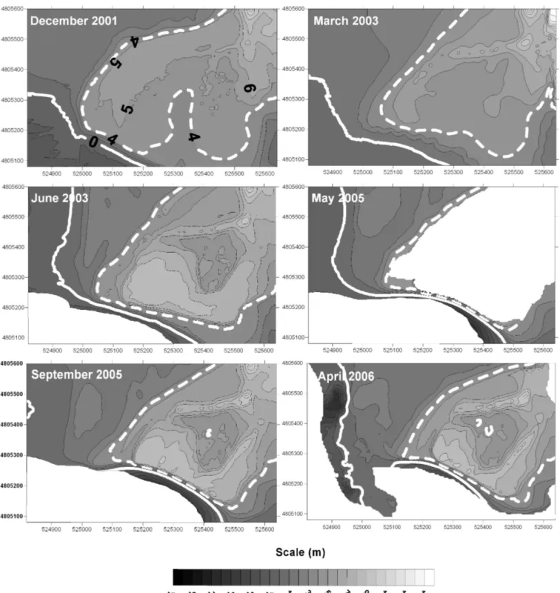 Fig. 6.- Temporal evolution of the southern part of Laida beach (December 2001-April 2006)