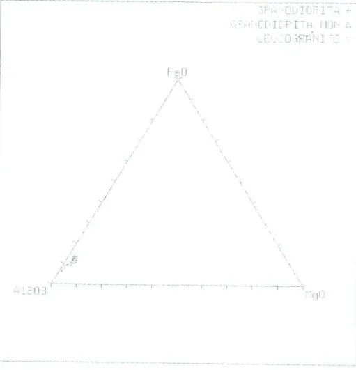 Figura 4.4,3- Di.agrama AFM