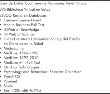 Cuadro 1.Cuadro 1.Cuadro 1.Cuadro 1.