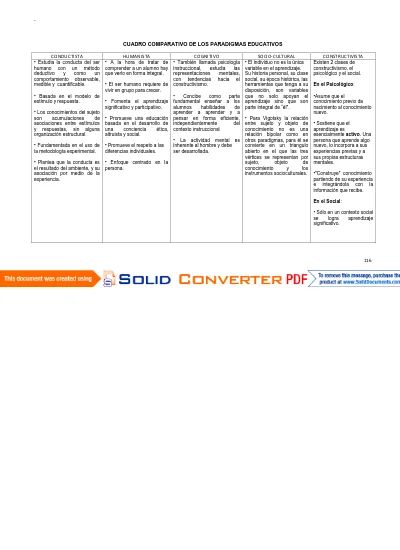 Cuadro Comparativo De Los Paradigmas Educativos 0159