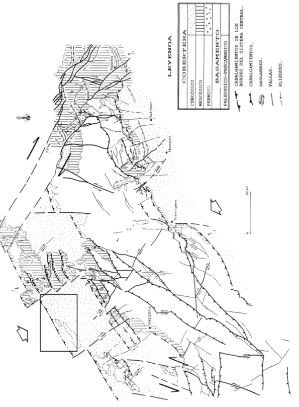 Figura 2.1.   Esquema estructural del Sistema Central (De V