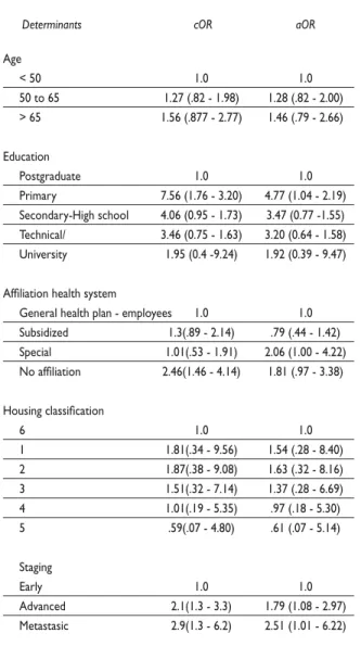 Table IV