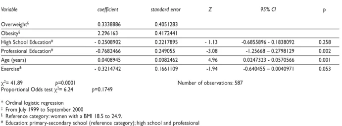 Table II
