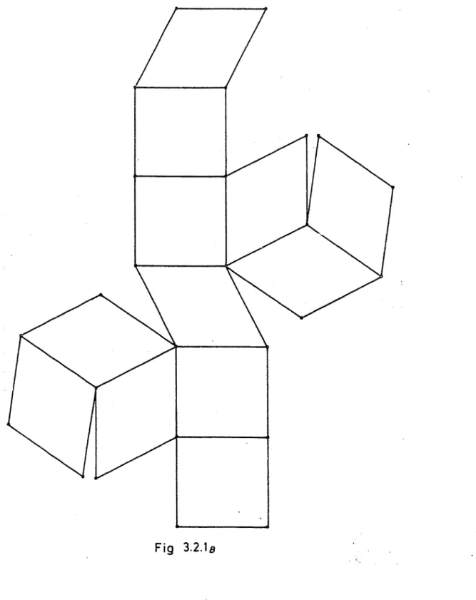 Fig 3.2.1fi 