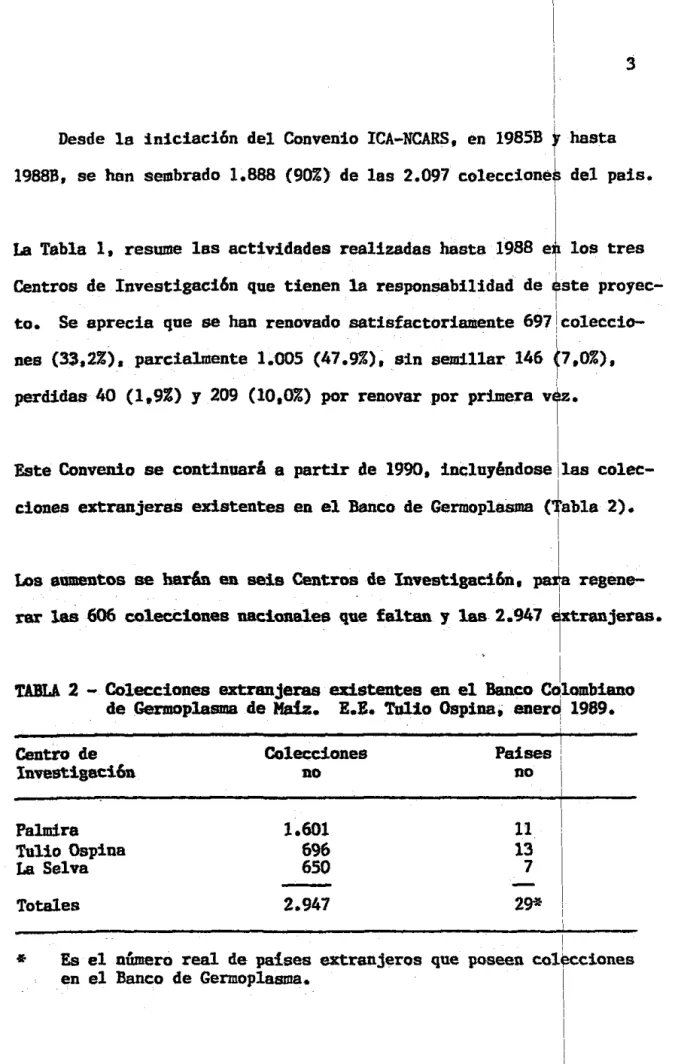 TABLA  2  - Colecciones  extranjeras  existentes en  el  Banco  ~lombiano 