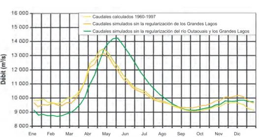 Tabla 3.1. Análisis comparativo del caudal del río San Lorenzo,  entre 1960-1997 simulando posibles efectos 33