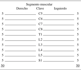 Cuadro IV.