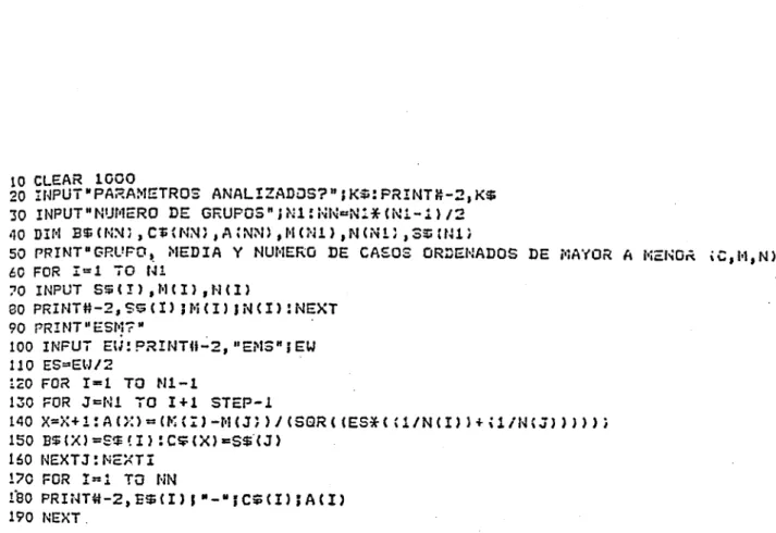 Fig. 34. Programa en BASIC para el cálculo del  S t u d e n t - N e w m a n - K e u l s 